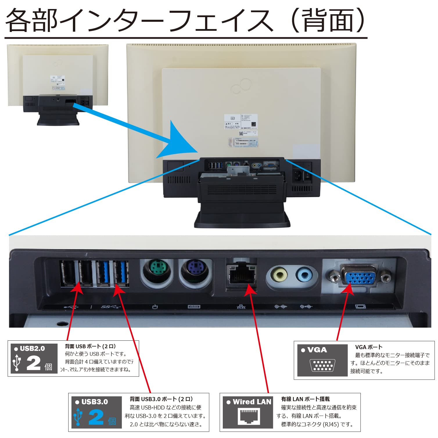 Amazon.co.jp: 中古パソコン 富士通 ESPRIMO K553/E Windows10 一体型 Amazon.co.jp: 中古パソコン 富士通 ESPRIMO K553/E Windows10 一体型