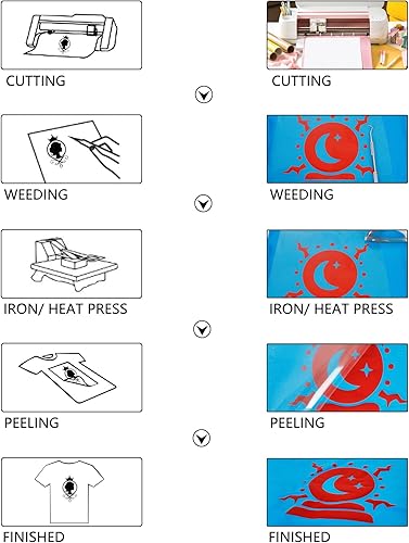 Miniatura 4 de HTVVETUR Rollos de vinilo 3D Puff HTV de transferencia de calor inflado, vinilo HTV de 12 pulgadas x 9 pies para camisas, vinilo para planchar para