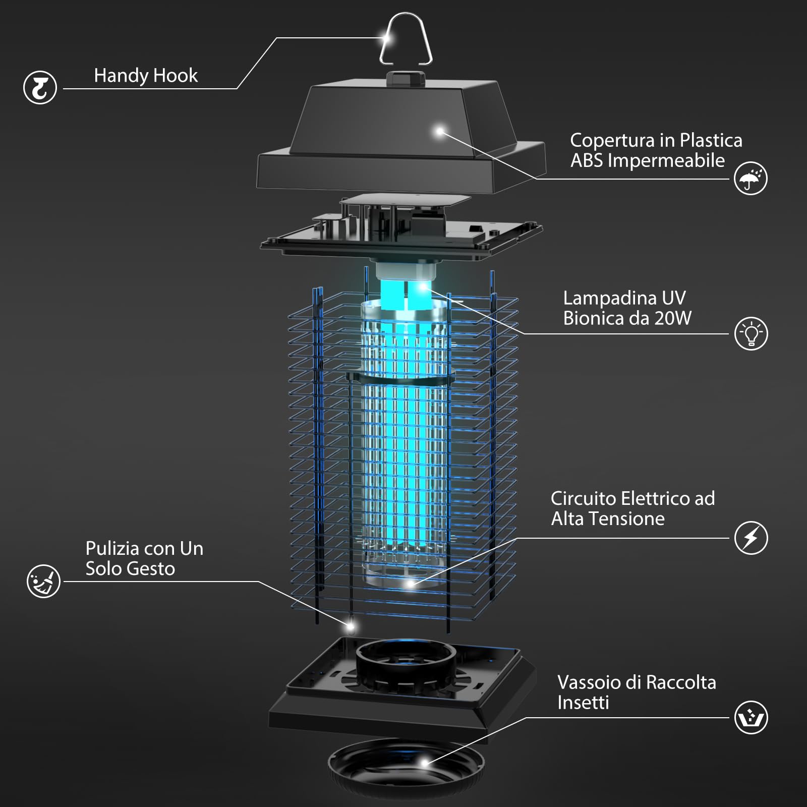 PALONE 20W 4500V Lampada Antizanzare Elettrica | UV Zanzare Elettrico, Impermeabile IPX4 Lampada Repellente Zanzare Per Campeggio, Giardino, Interni, Silenzioso e Sicuro