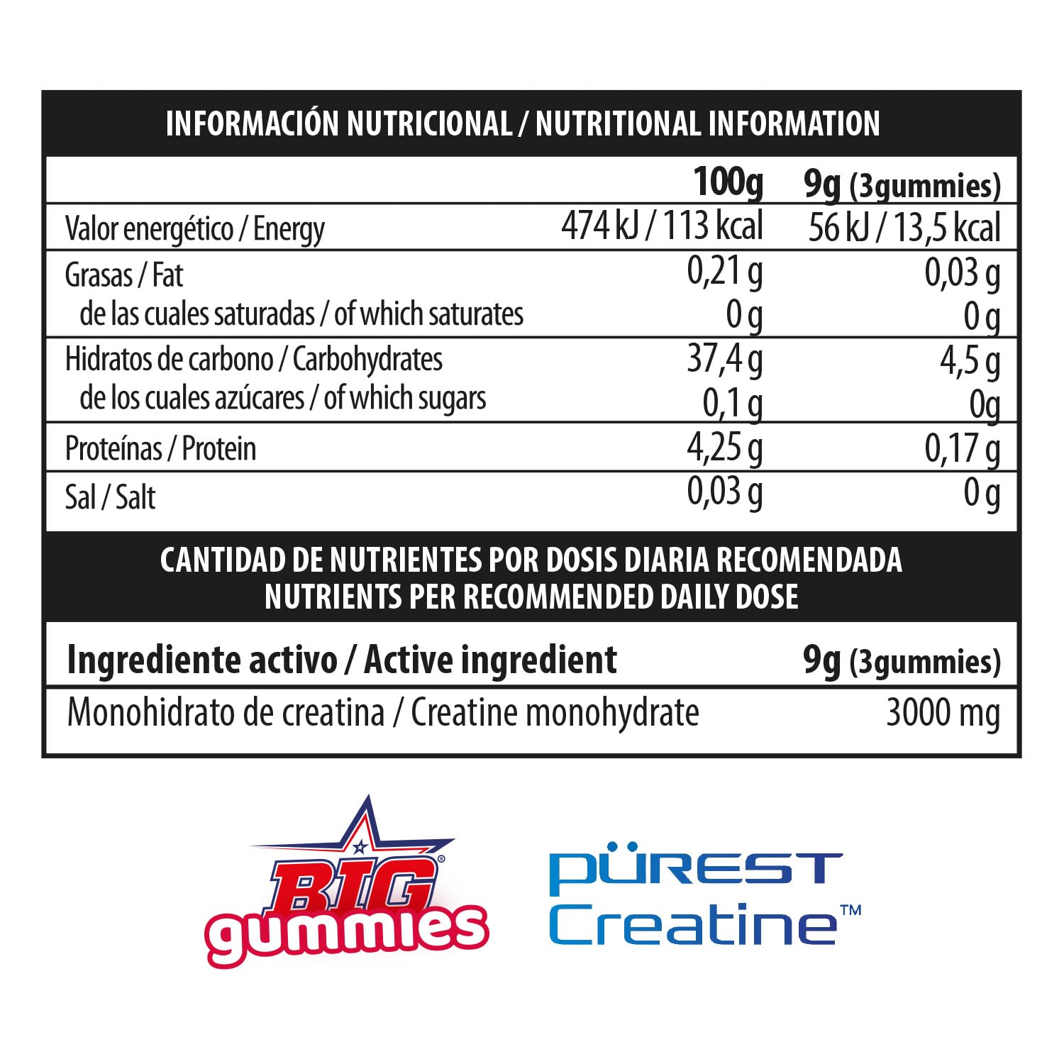 BIG x SUGAR PAPI Gominolas de Creatina Monohidratada Llave Ácida para Rendimiento Físico y Fuerza Muscular, 90 Gominolas Sin Azúcar y Sin Gluten Edición Especial