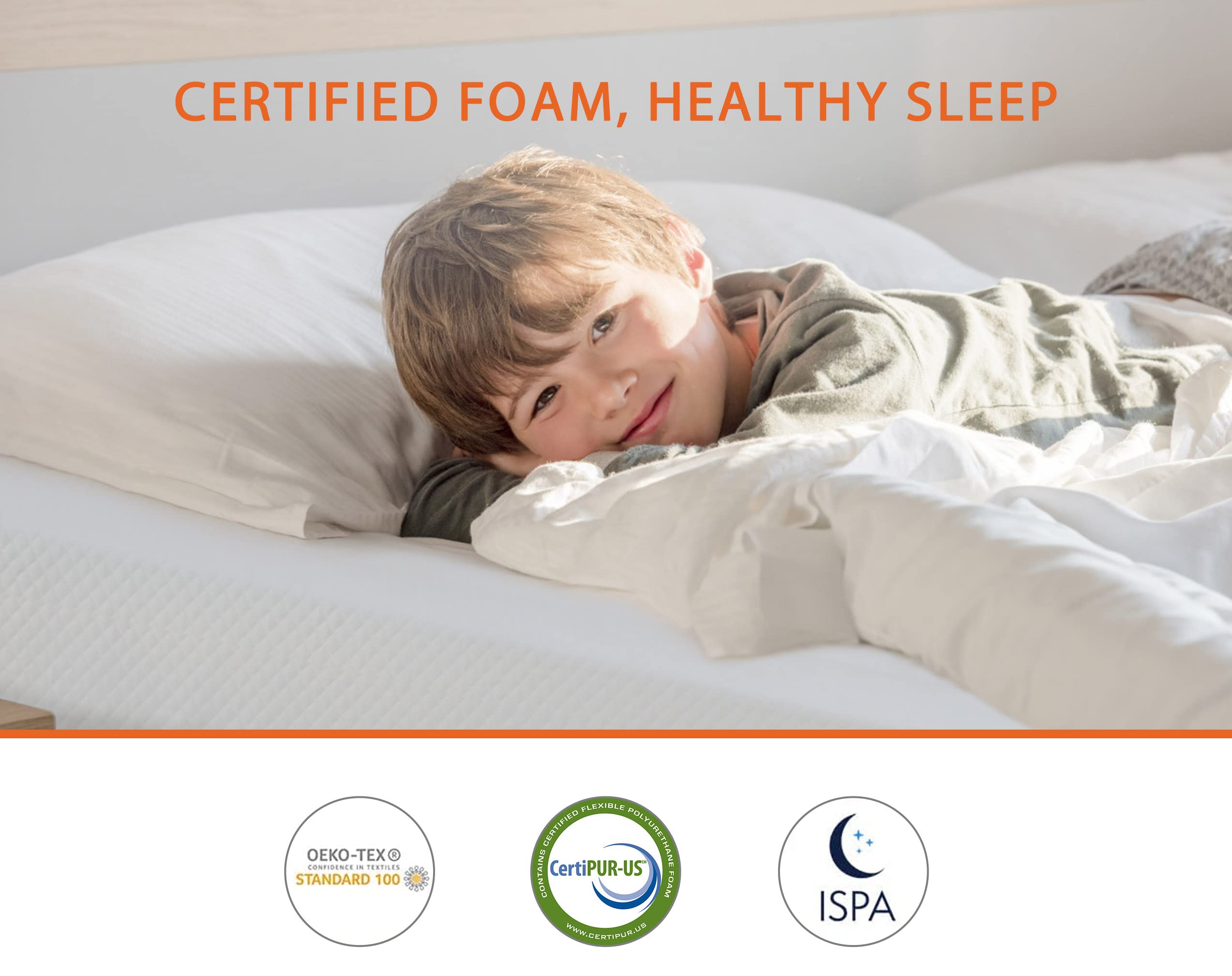 Amazon.com: 5/6/8/10/12 inch Full Size Mattress with Cover