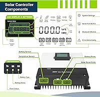 Vista 5 de ExpertPower Kit de panel solar de 800 W y 12 V Paneles solares monirígidos de 800 W, controlador de carga solar MPPT de 100 A RV, remolque