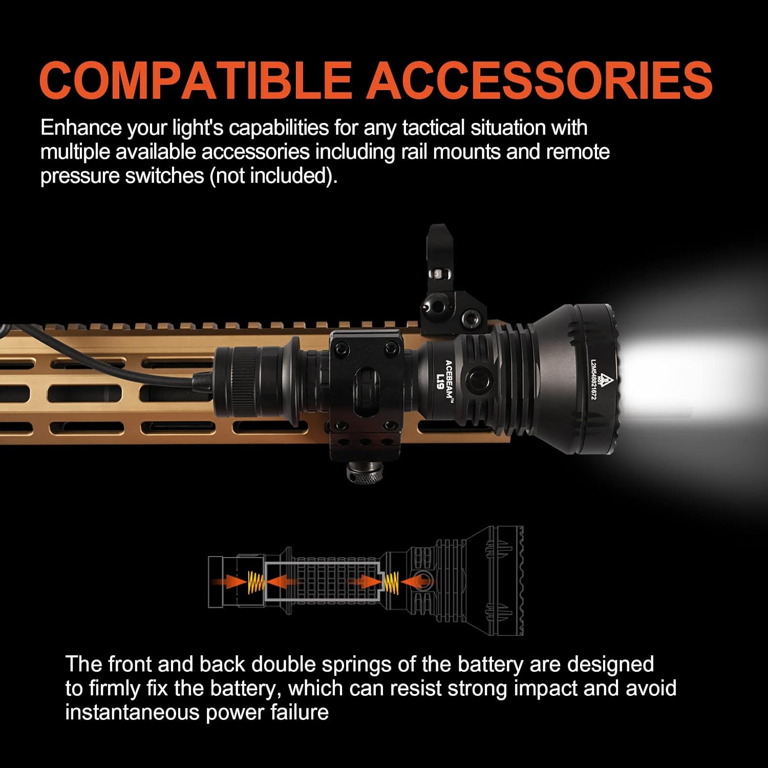 ACEBEAM L19 2.0 Tactical Flashlight, 2200 High Lumens Led Flashlight, 1184 Yards Long Throw Hunting Flashlight, USB C Rechargeable Flashlight with Holster for Emergency, Security, Night Hunting Use : Sports & Outdoors