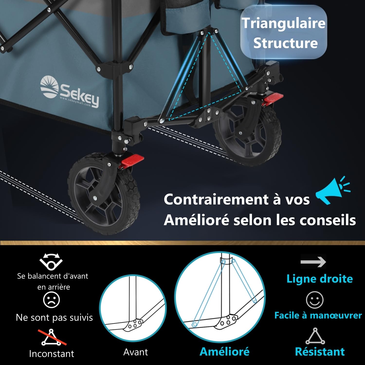 Sekey XXL Plus Chariot Pliable de Jardin 200L 150KG, Chariot de Transport Tout-Terrain avec Freins, Breveté Pliable dans Quatre Directions, XXL-PlusG 4010, Bleu-Gris