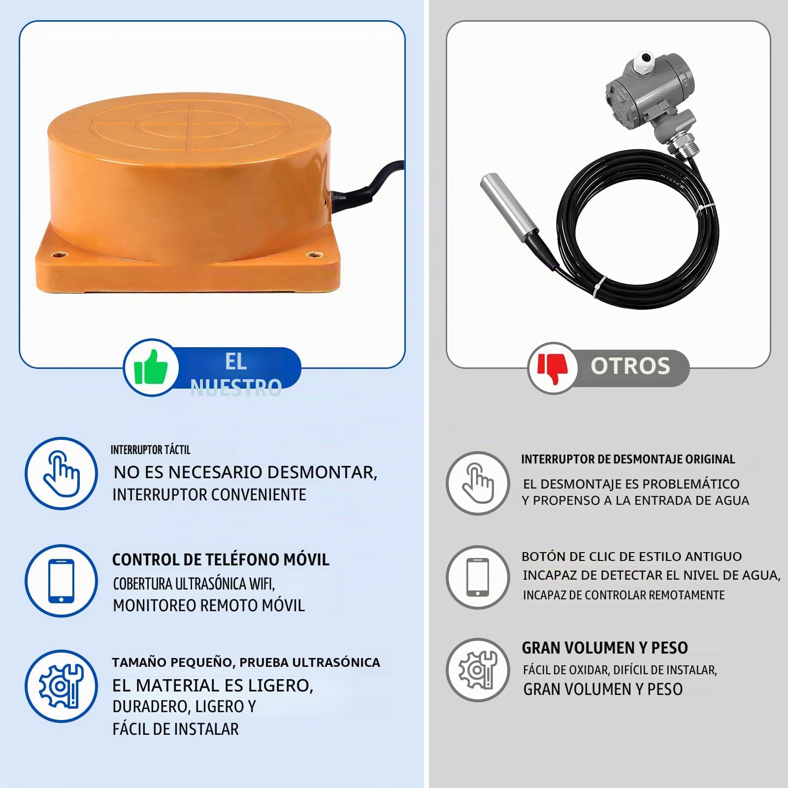 LIROPAU Detector De Agua Wi-Fi, Sensor De Nivel De Agua Ultrasónico, Sensor Inteligente De Nivel De Agua, Sensor De Nivel De Aceite, Para Tuya Smart Life
