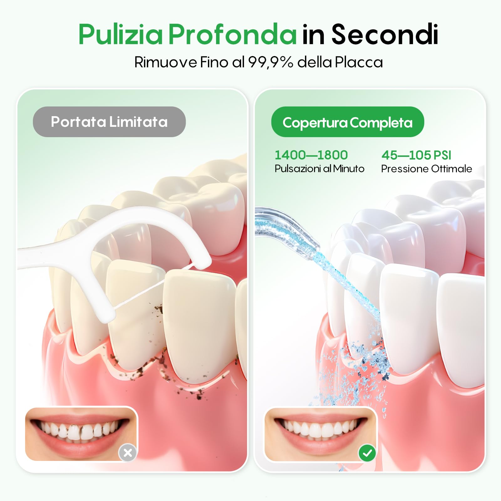 FRESKO Idropulsore Dentale Portatile, 300ML Irrigatore Orale con 4 Modalità 45-105PSI, Batteria 2600mAh, Impermeabile IPX7, 5 Punte per Apparecchi e Impianti