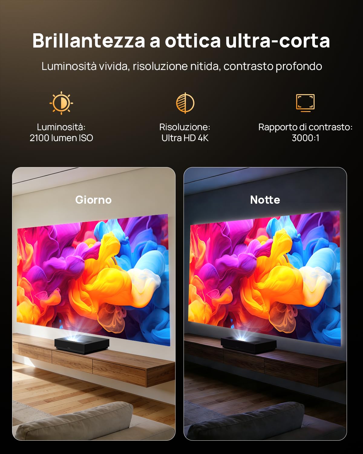 WEMAX Nova Pro Proiettore Ultra Corto 4K UST, 150" ALPD Laser TV con Smart Google TV, 2100 Lumen ISO, Dolby Audio DTS-HD, Proiettore Home Cinema per Film, WiFi Bluetooth, Assistente Google Integrato