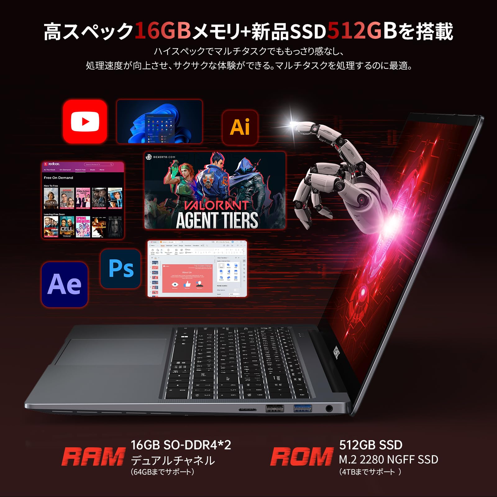 Windowsノート本体 ACEMAGIC AMD Ryzen 5700U 16GB SSD512GB lx15pross.jpg