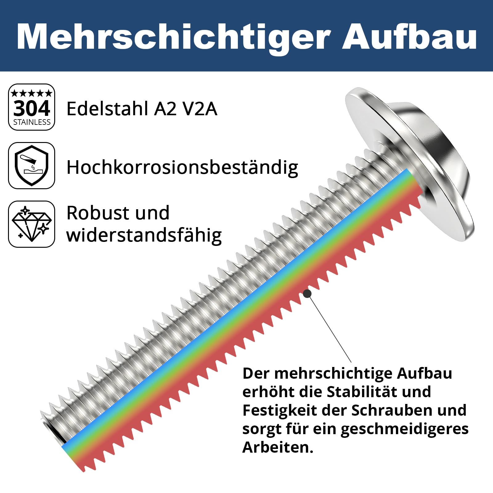 25 stuks M6 x 20 mm platte kopschroeven met flensschroeven lenskop schroef machineschroeven volledige schroefdraad