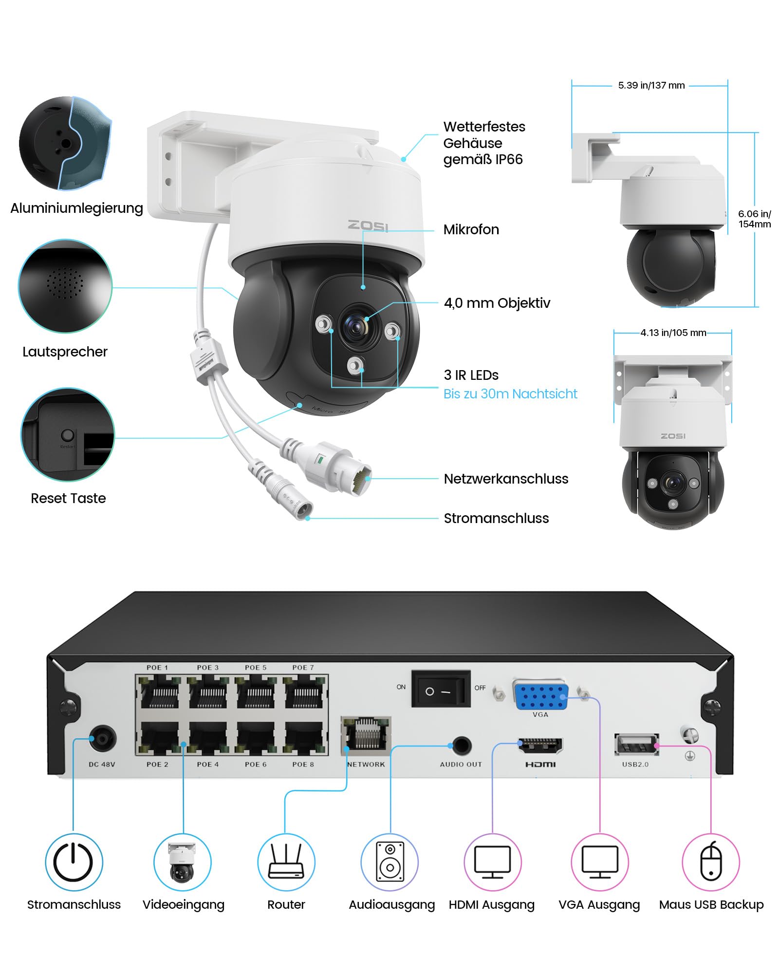 ZOSI 4K PoE PTZ Überwachungskamera Set Aussen, 4X Dome Kamera, 8CH 2TB NVR
