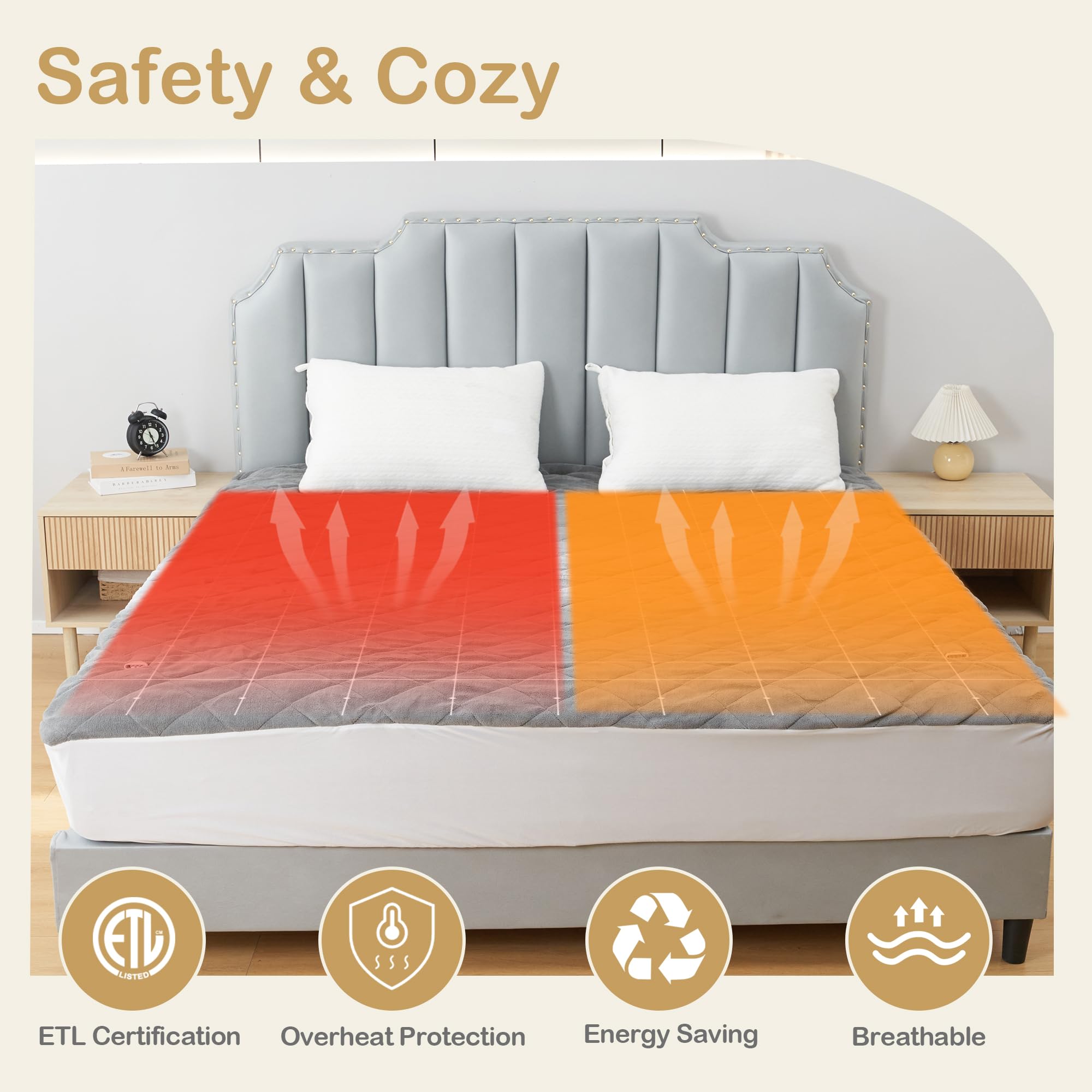 Mattress Pads Energy Efficient Electric Blanket Silentnight