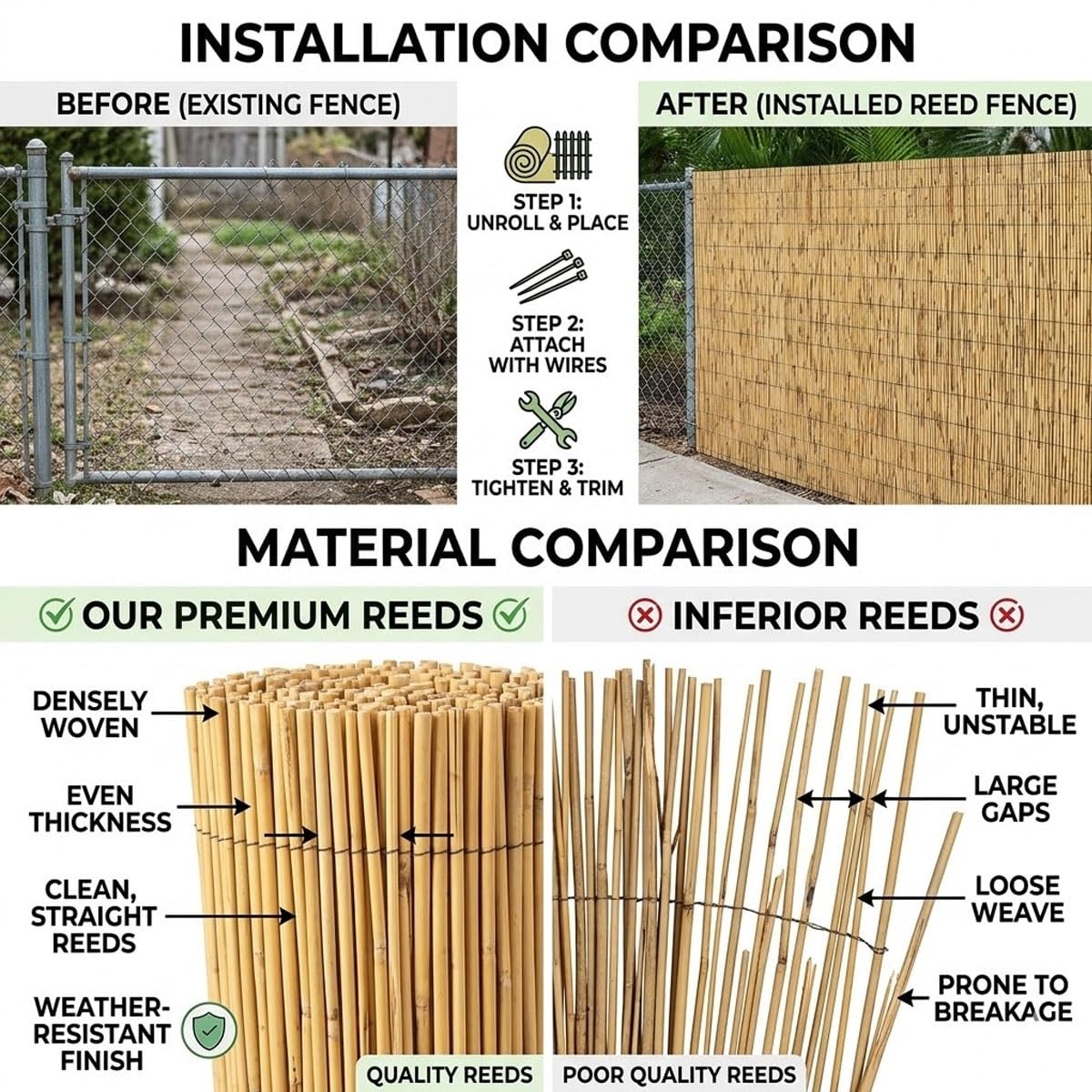Arella Bamboo per Decorazioni Esterno, Recinzione Giardino Frangivista, Stuoia in Canna Naturale per Divisorio Cortile, Copri Ringhiera Balcone Arrotolabile(Naturale,W160 x H220cm)