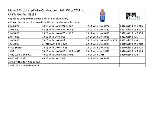 Miniatura 8 de IDEAL - Conector eléctrico 30-343 Twister Proflex Mini 343 OB, 100caja
