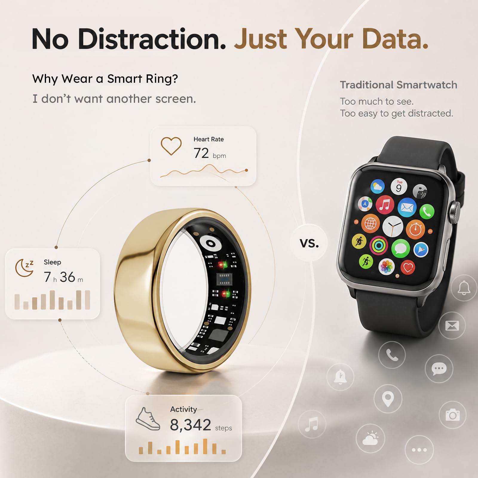 findtime Bague intelligente pour homme et femme