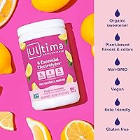 Vista 66 de Ultima replenisher Electrolyte polvo Nueva Fórmula, 1, 1