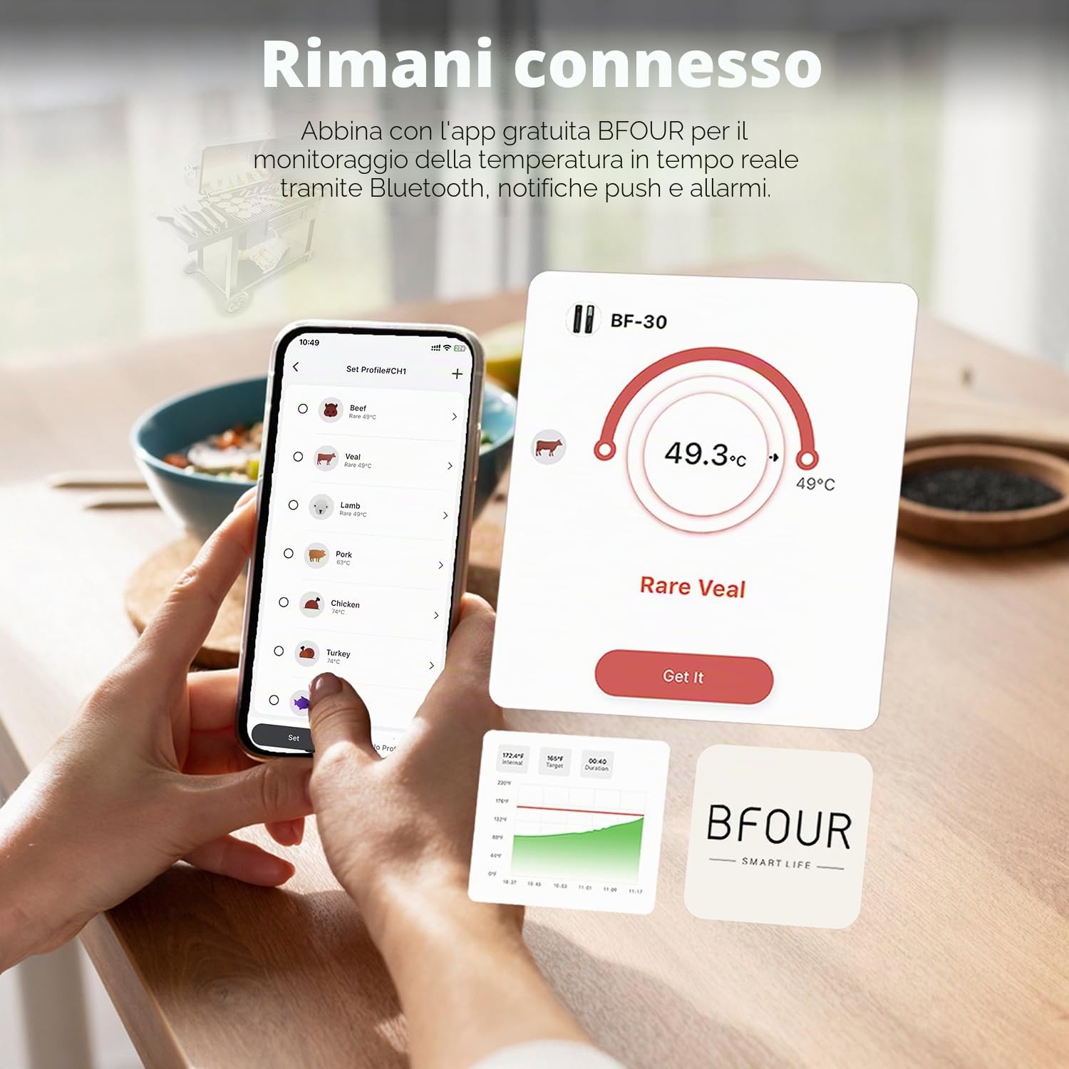 BFOUR 2025 - Termometro da carne senza fili, con Bluetooth, doppio allarme, monitoraggio app, IP67, impermeabile, termometro da forno per barbecue, forno, affumicatore, girarrosto