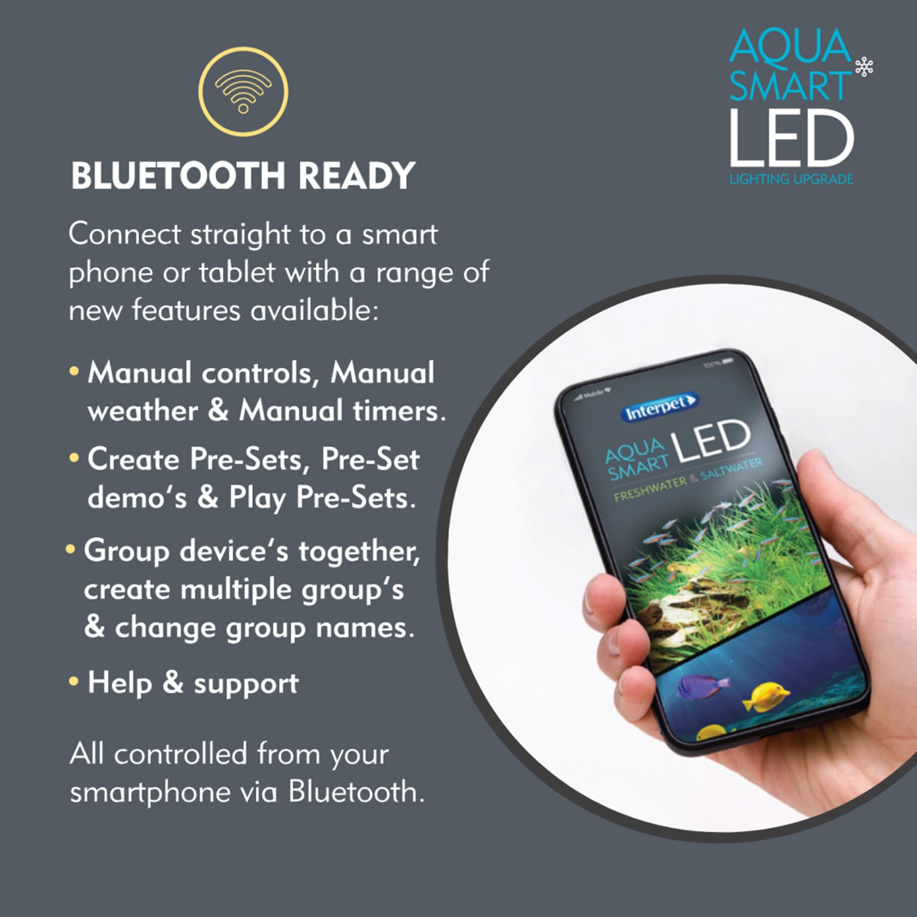 Interpet Aqua Smart LED de 37 W, ajustable 122-143 cm, luz para pecera de acuario, Bluetooth o control manual, opciones de ajuste múltiple, para agua dulce y salada