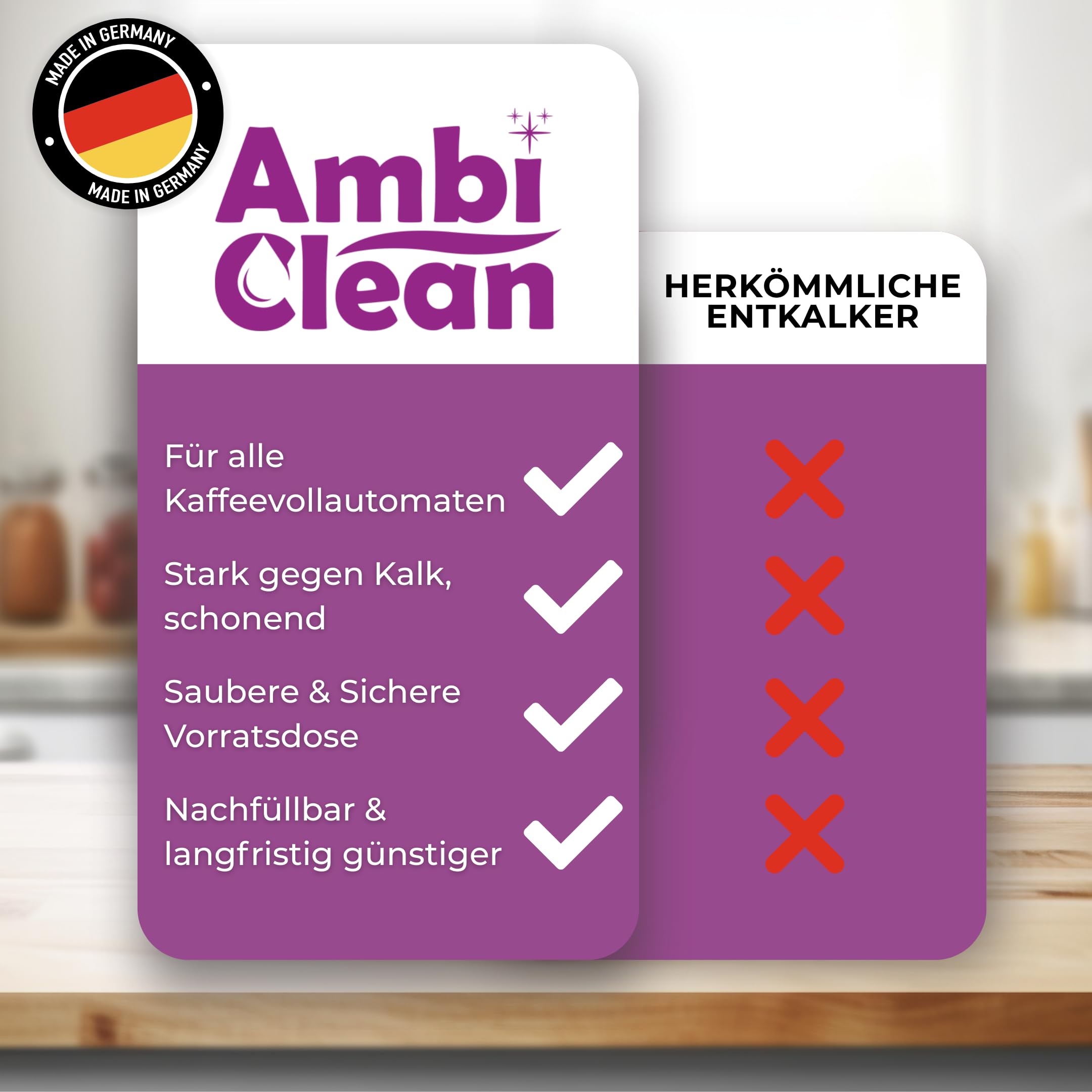 Pastillas descalcificadoras para máquinas de café, fabricadas en Alemania, para cafeteras automáticas Jura, Siemens, Delonghi, Krups, Melitta, etc. | Limpieza y descalcificación (120