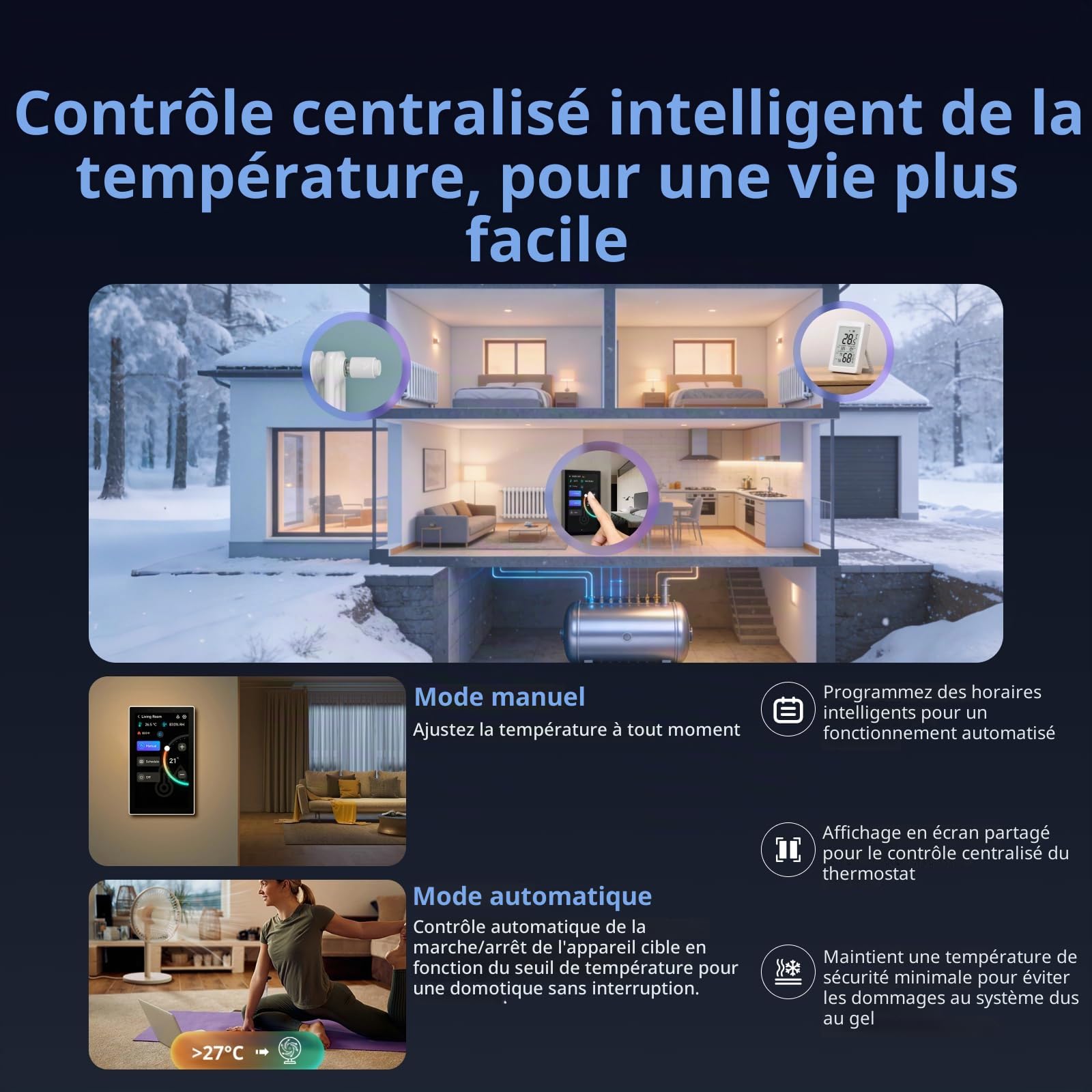 SONOFF NSPanel Pro 120 Panneau de commande de maison intelligente avec passerelle Zigbee intégrée et sécurité à la maison, surveillance de l'énergie, fonctions d'affichage de la caméra (blanc)