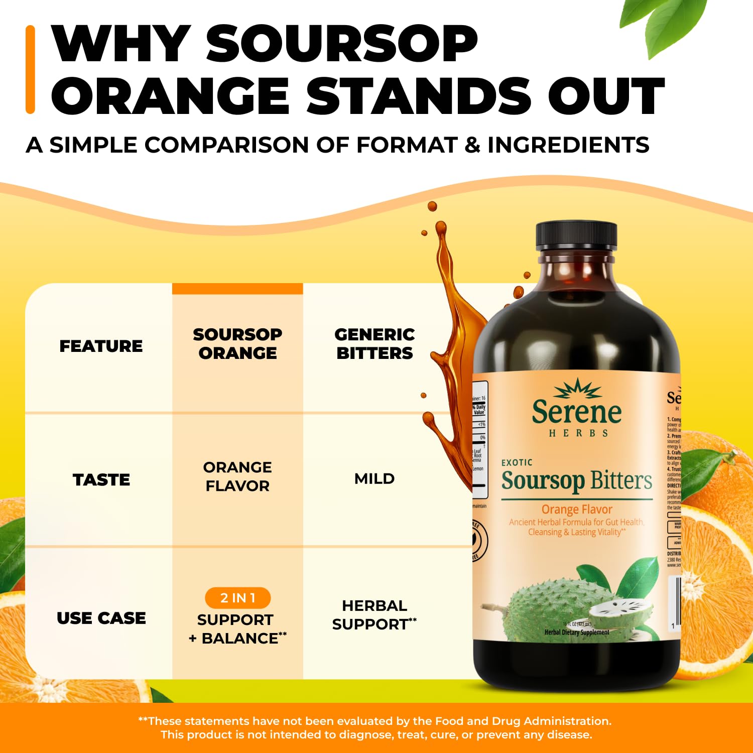 Serene Herbs Soursop Bitters Liquid – Organic Herbal Sour SOP Guanabana with Black Seed, Moringa, Irish Moss & Ginger – Gut Support, Energy & Immune Boost – Vegan, Non-GMO – Orange Flavor – 16 oz — Amazon image 4