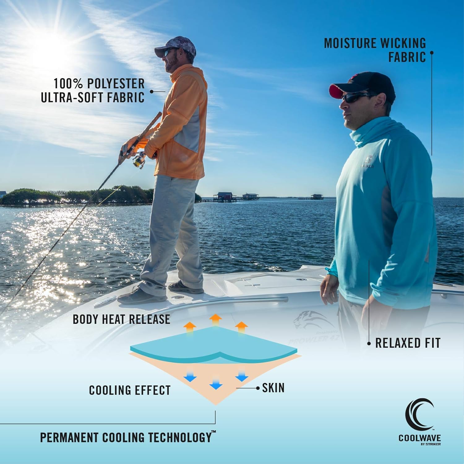 Striker CoolWave HyTide Hoody