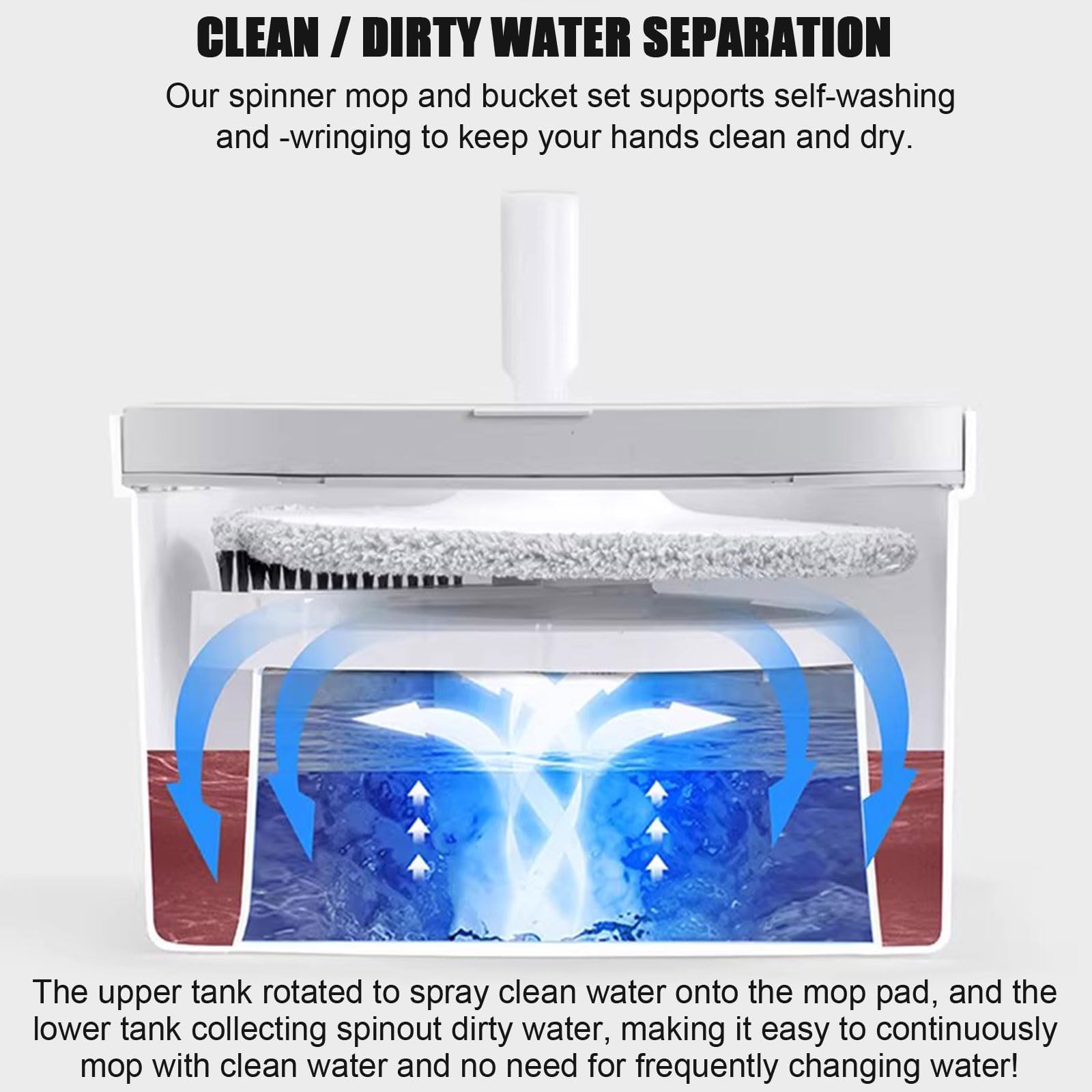 Ce Balai à Franges Rotatif avec Seau et essoreuse est idéal pour la Maison. Son Design à Double Compartiment sépare l'eau Propre de l'eau Sale. Les lingettes autonettoyantes en Microfibre co