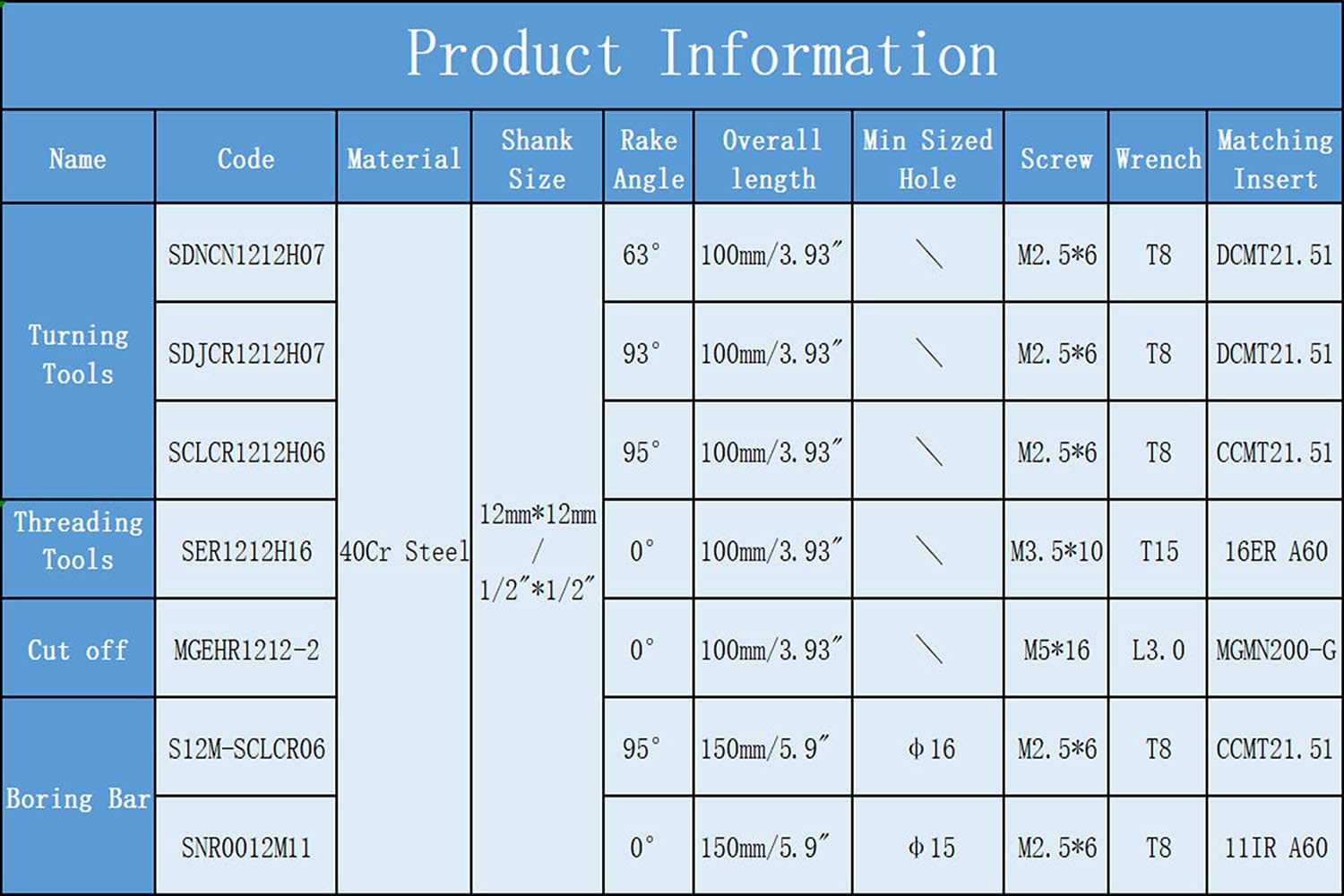 21 szt. 1/2" dłuto tokarskie 12 mm z ostrzami z twardego metalu | CCMT21.51 DCMT21.51 16ER AG60 11IR A60 MGMN200 dłuto tokarskie 12x12 CNC płyty obrotowe z twardego metalu wkładka narzędziowa