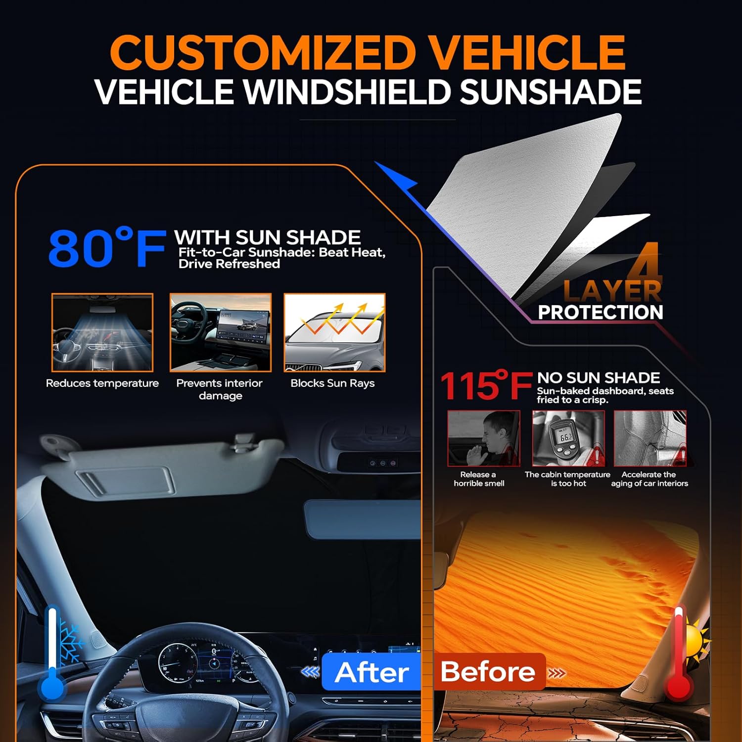 Windshield Sunshade for Ni-ssan Sentra 2020-2024 Custom Fit Front Window Sun Shade Blocks 99% UV Rays Foldable Shield Protect Car Interior Accessories