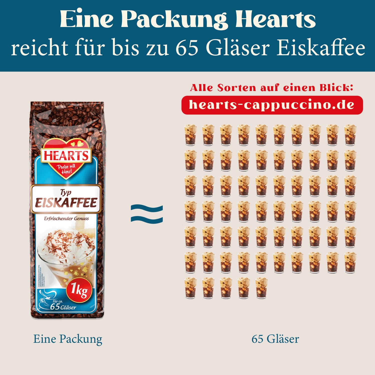 HEARTS kawa mrożona w proszku 20 x 1 kg, korzystne opakowanie idealne dla klientów biznesowych – zmielona kawa na lato, szybkie przygotowanie, Ice Coffee Frappe Art, letni napój z orzeźwiającą