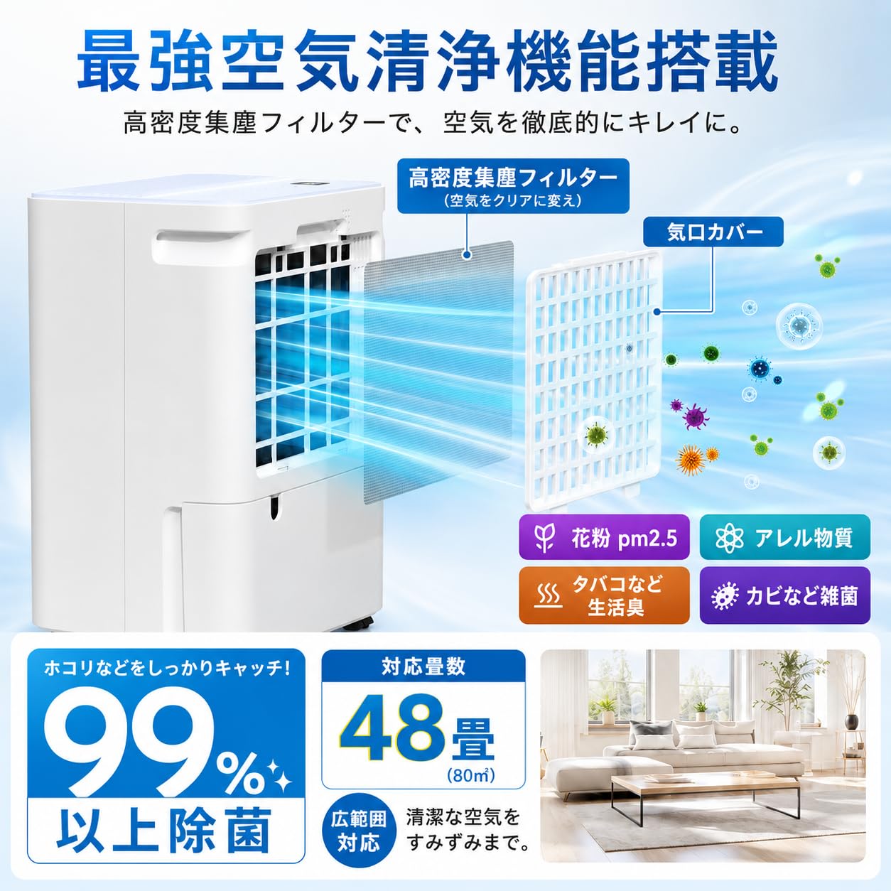 Amazon | 除湿機 コンプレッサー式 【2026梅雨·夏対策】 12L/日除湿量