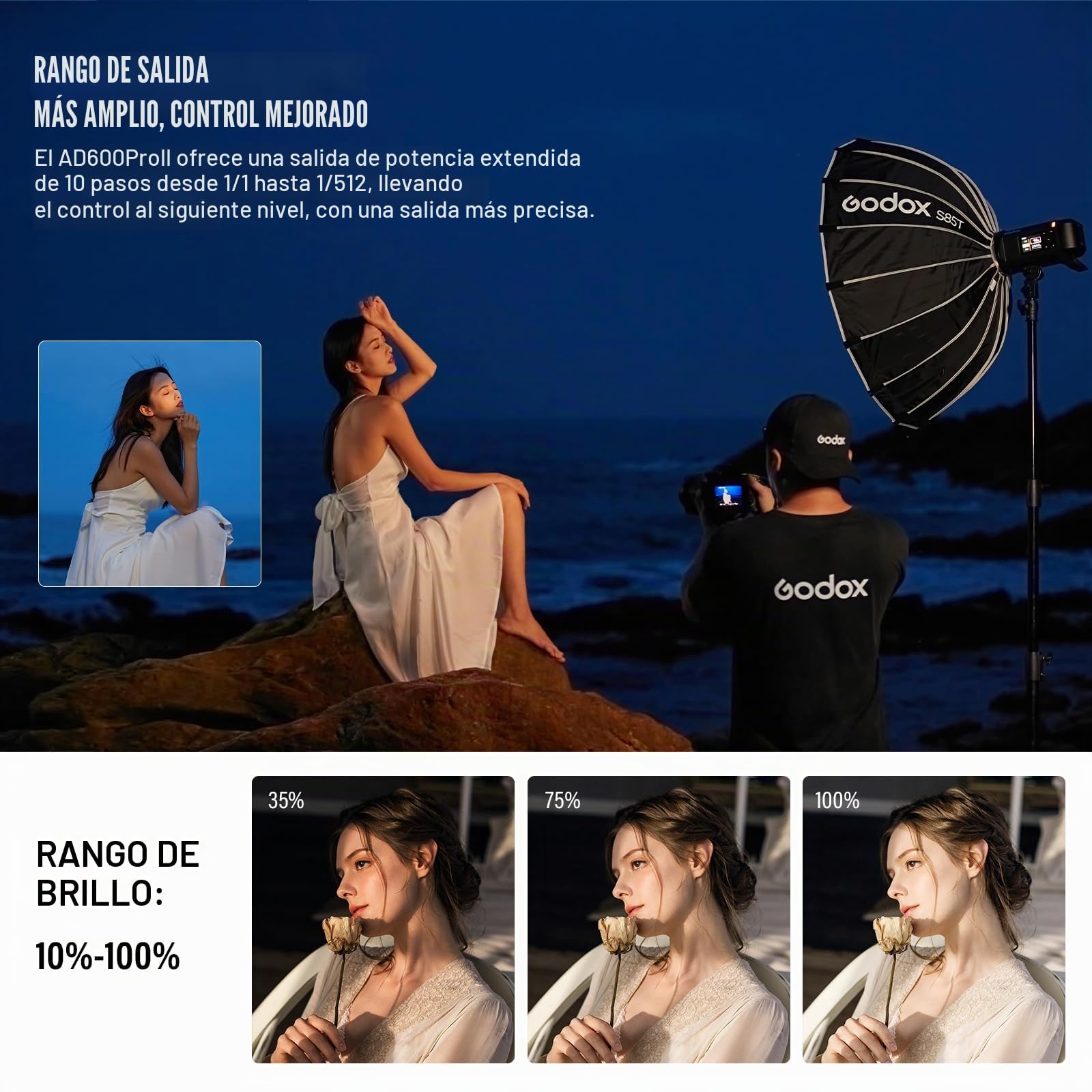 Godox AD600Pro II Kit Flash Speedlight Strobe al aire libre con 80cm Reflector,80*80cm Softbox,Beamer,CF12 Inserta,BD-04 Barn Door,Capucha estándar para la fotografía (AD600BM AD600PRO Actualización)