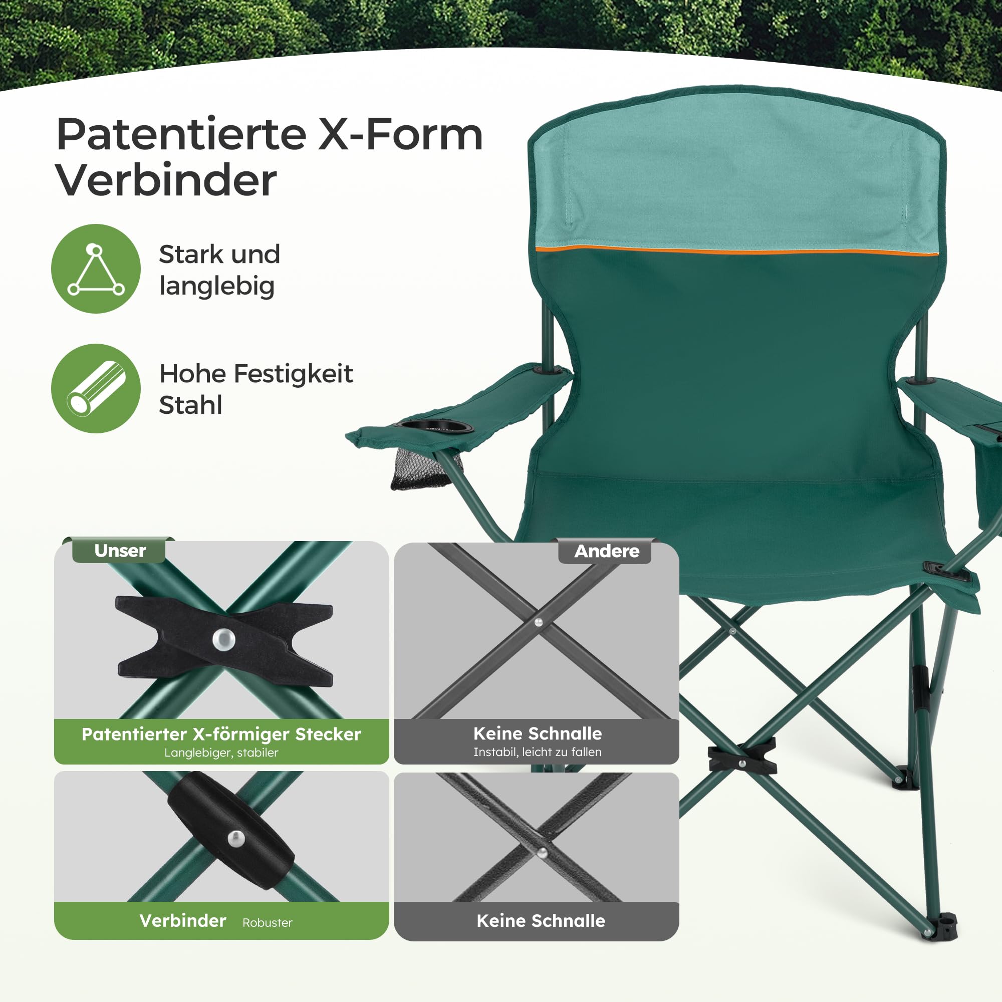 LET'S CAMP Juego de 2 sillas plegables de camping con soporte para bebidas, silla plegable con reposabrazos, color verde