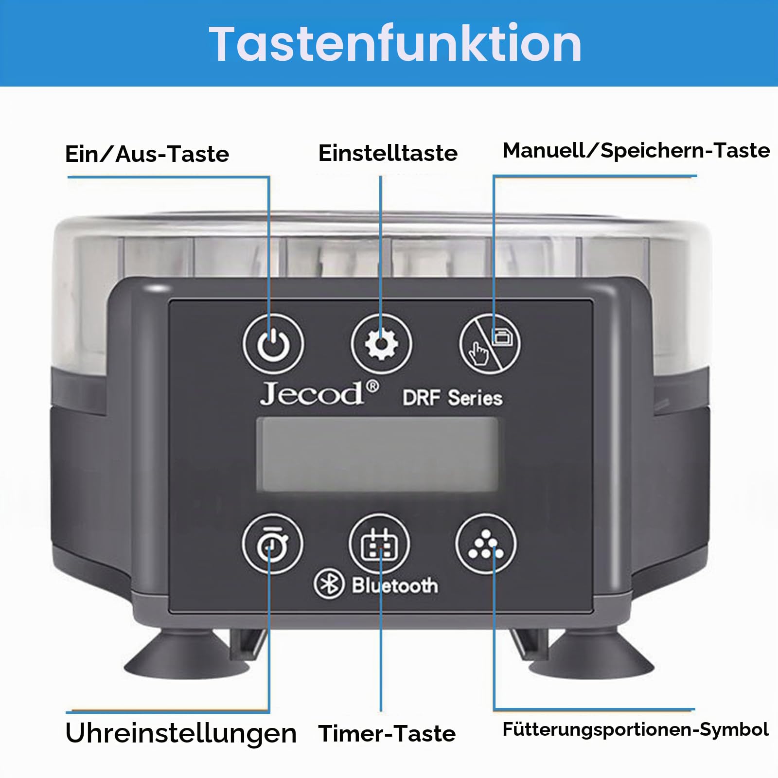 Futterautomat Aquarium, Automatischer Fischfutterautomat für Aquarium mit Timer, 140ml Fische Fischfutterspender, Futterspender für Aquarien mit Batteriebetrieben Fischfutterautomat für Ferien