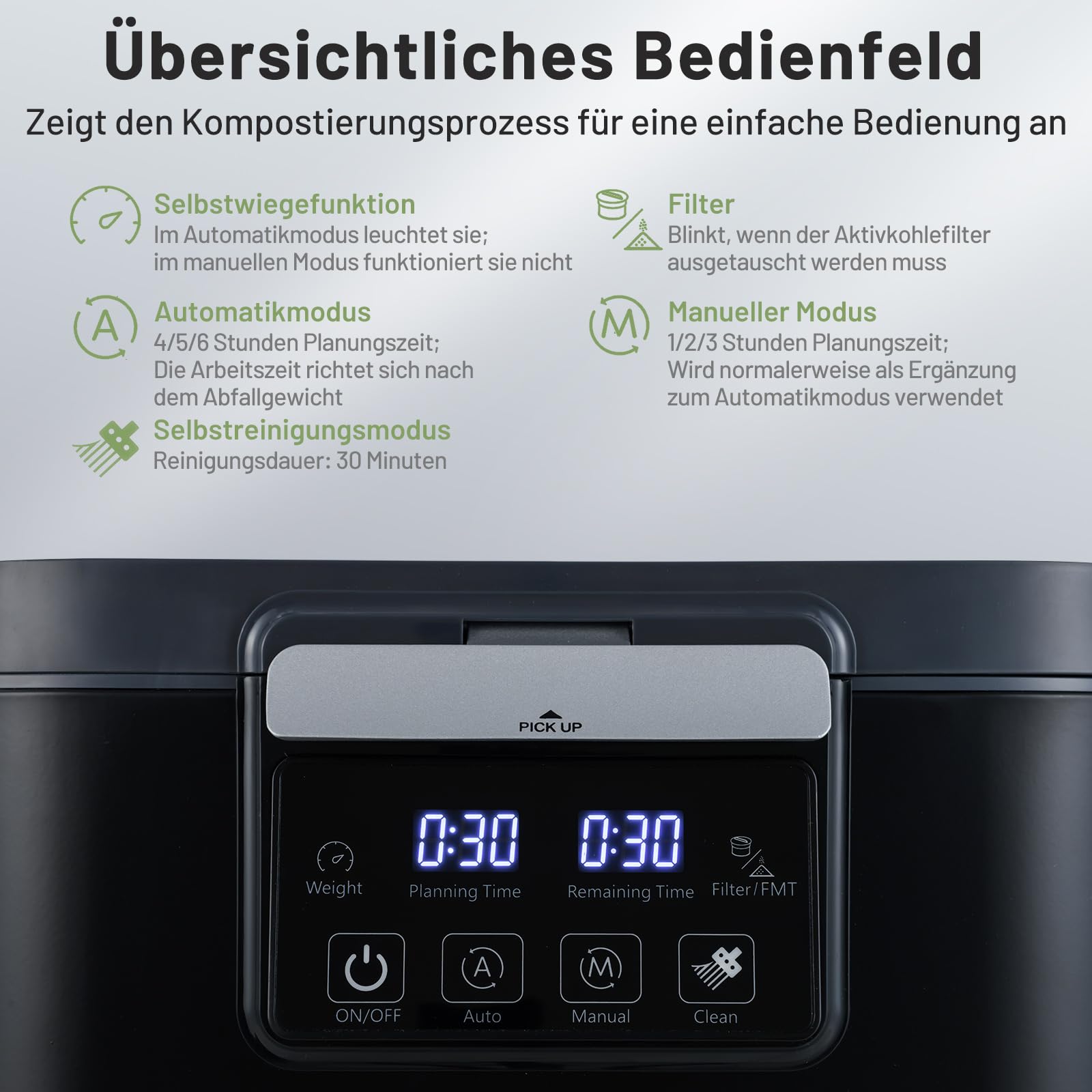 RELAX4LIFE Elektrischer Komposter, 4L Küchenkomposter mit Deckel & 2 Aktivkohlefiltern & LED-Anzeige, Biomülleimer Küche mit Selbstreinigend & Automatisch, für Organisches Material & Lebensmittelreste