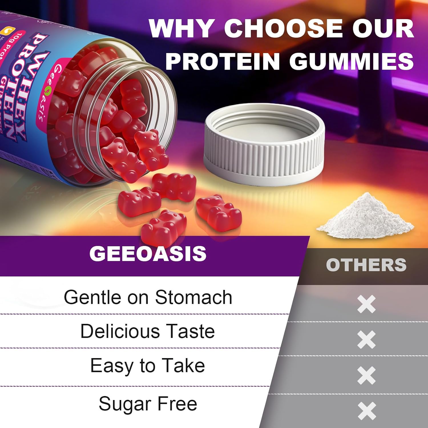 Whey Protein Gummies 10g, Protein Chewables Supplements for Women & Men, Muscle & Energy Support, Bone Health, Strawberry Flavor, 120 Count