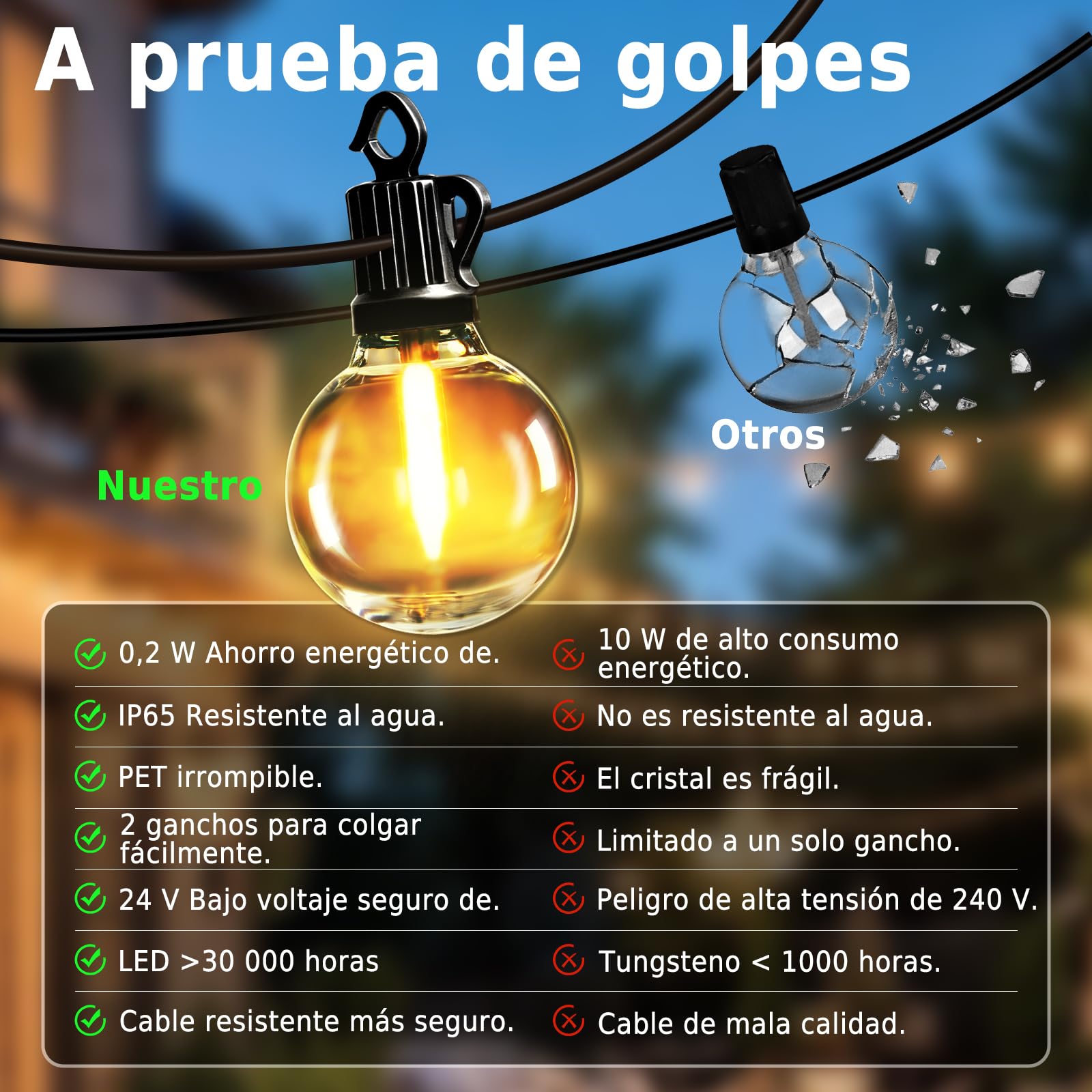Guirnalda Luces Exterior, 100FT/30M Guirnaldas Luces Exterior Dimmable con Mando a Distancia, 60+2 G40 Bombillas, 4 Modos, IP65 Conectable Iluminacion Lampadas para Balcón Jardín Terraza
