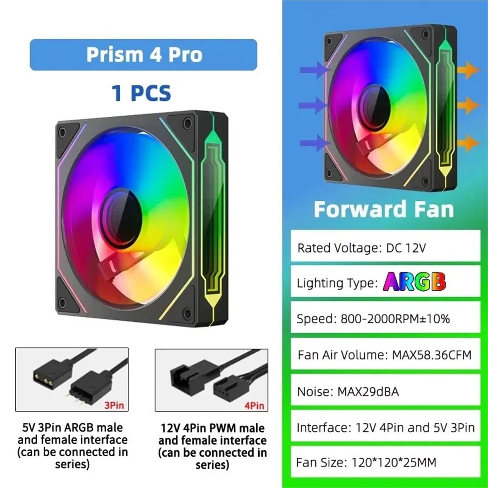1 ventola ARGB da 120 mm a specchio, 5 V, 3 pin/4 pin, PWM, ventola di raffreddamento CPU per PC per gaming, design silenzioso e ciclico (nero in avanti)