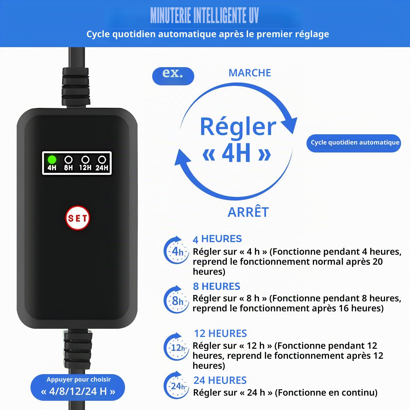 Filtre interne d'aquarium avec stérilisateur UV qui transforme l'eau verte en eau claire pour aquarium de 15 à 80 L, filtres réglables 5 en 1 pour aquariums avec débit et direction