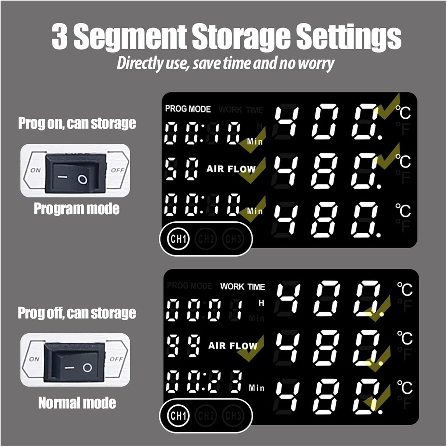 はんだごてステーション、 1200 ワットプログラム制御はんだ はんだごてステーション、 1200 ワットプログラム制御はんだ