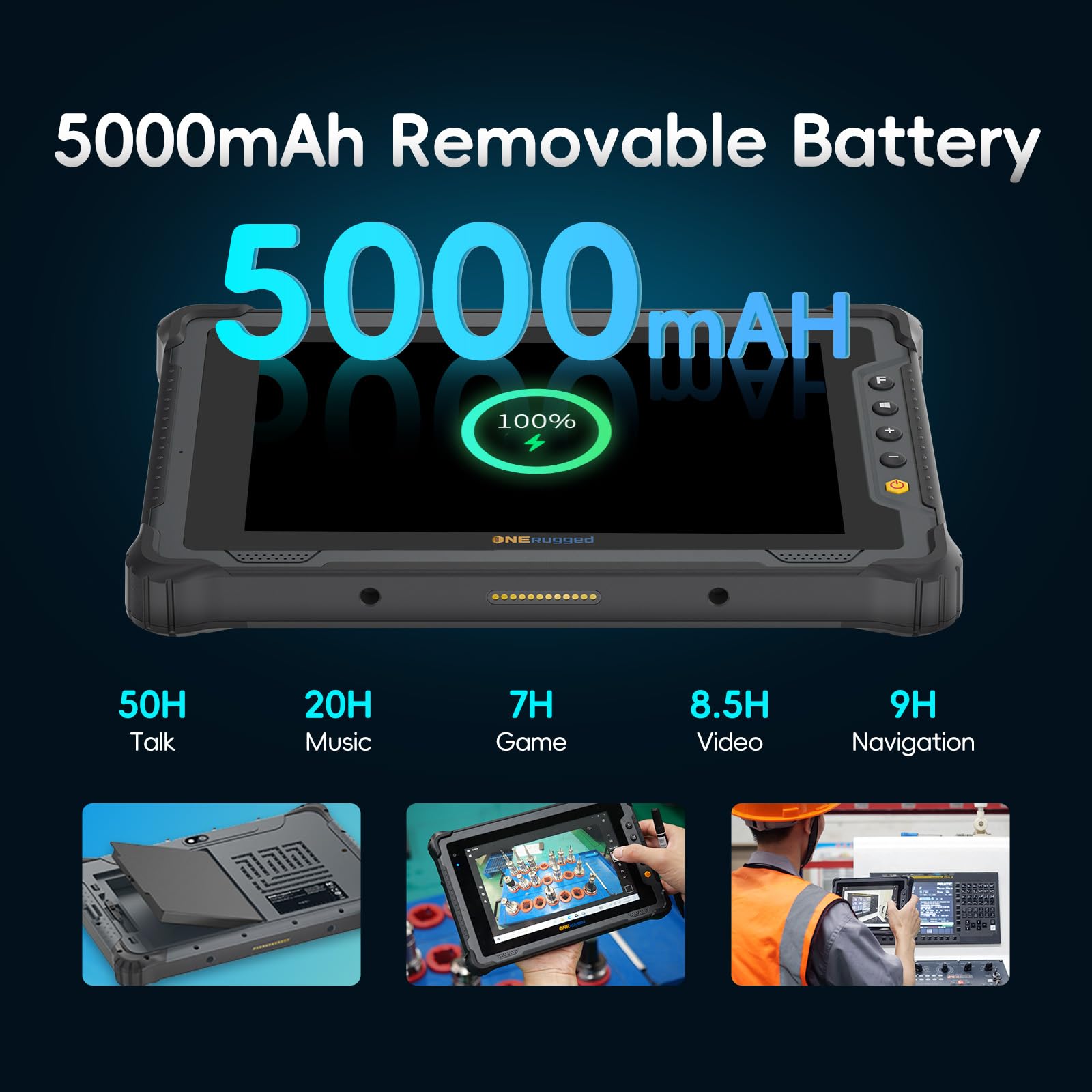 Rugged Tablet M80J, 8 Zoll Windows 11 Pro Robustes Tablet, 8GB+128GB, Intel N5100, IP65 Wasserdicht, 5000mAh, 4G LTE GPS Industrieller Outdoor-PC Für Bauarbeiten (M80J)