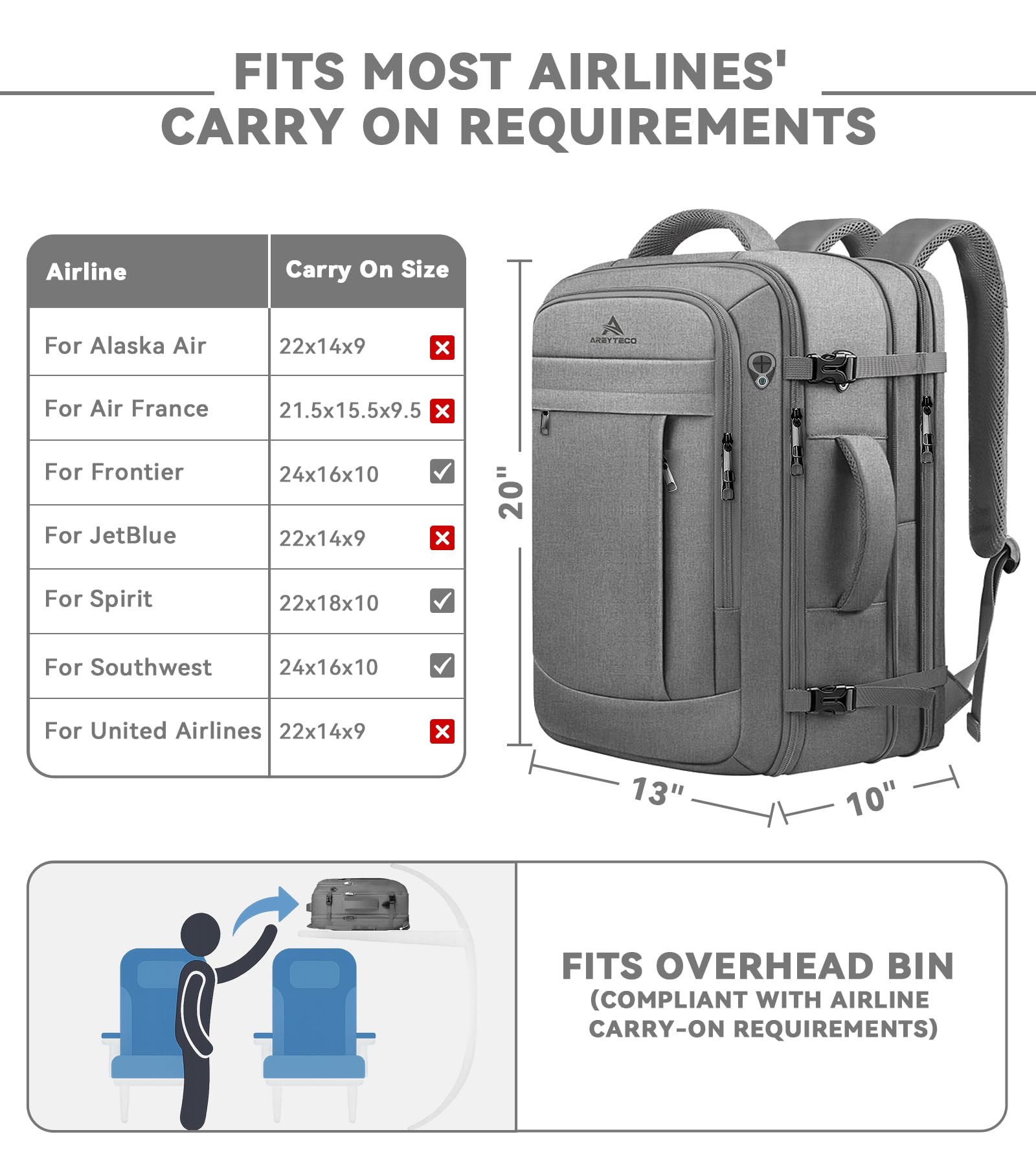 Mochila de mano, mochila de viaje extra de 50 L para hombres y mujeres, bolsa grande, regalos esenciales de viaje de negocios para hombres, aprobada por vuelos, mochila para laptop de 17 pulgadas