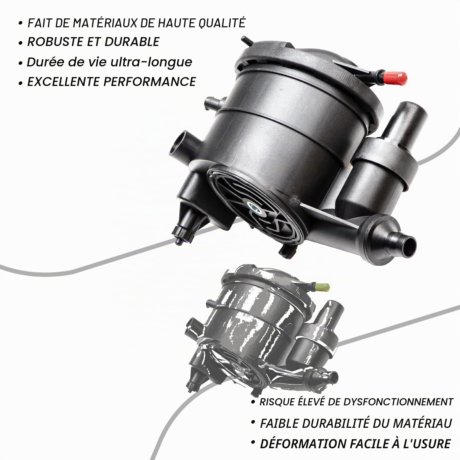 Filtre à carburant diesel pour Jumpy Xsara Coupé 206 306 Van Expert Platform Partner Diesel 1.9D DW8 DW8B Boîtier de filtre diesel 9625224180
