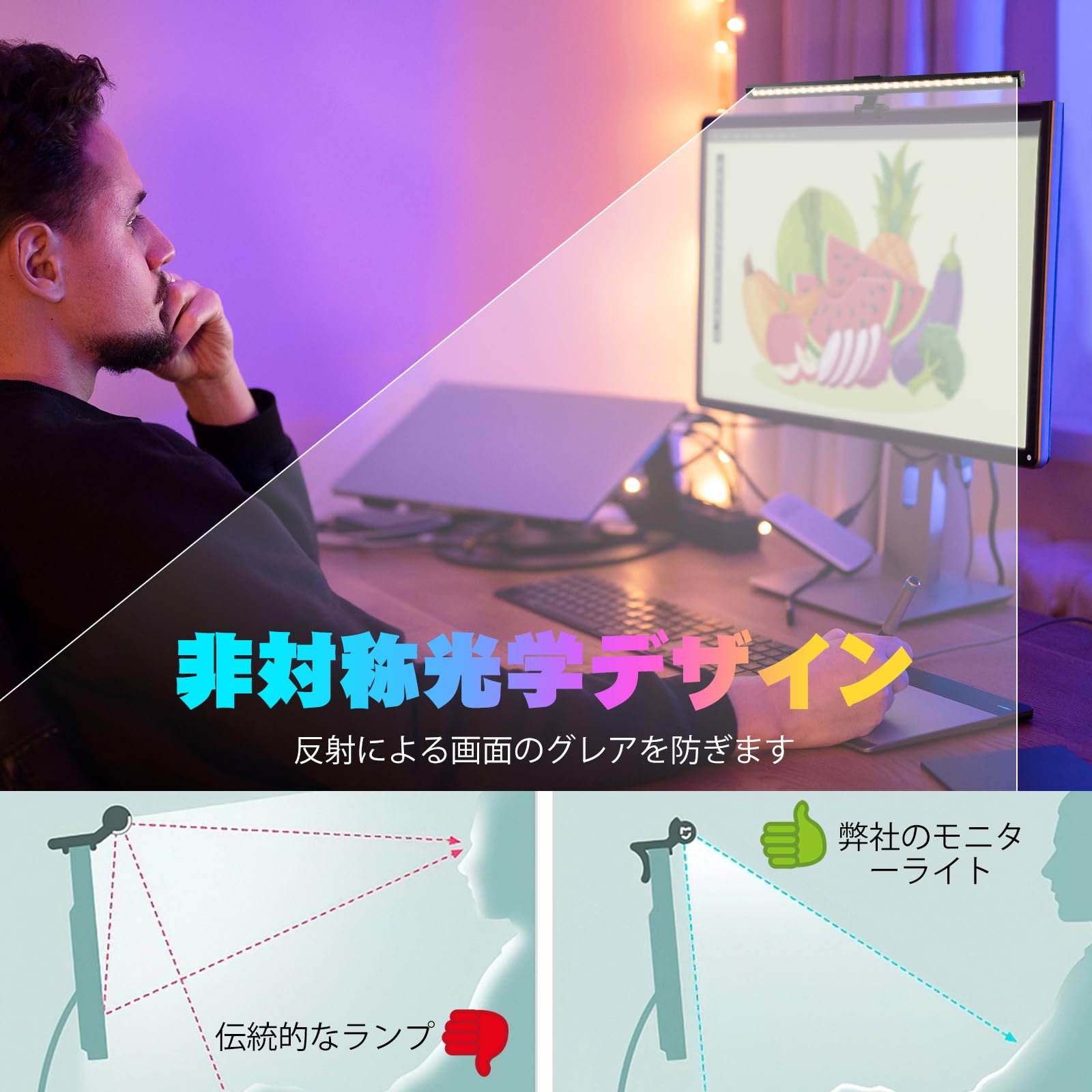 Amazon.co.jp: 【15種類色モード】モニターライト USBデスクライト RGB