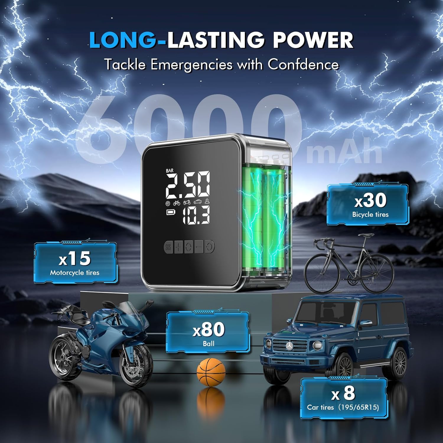 iWarmbase Cordless Tyre Inflator Air Compressor - 150PSI & 12V Tyre Pump Electric Bike Pump, 6000mAh with Power Bank Support and LED Display for Car Motorcycle Bicycle Balls 3 71uQ81jsIeL. AC SL1500