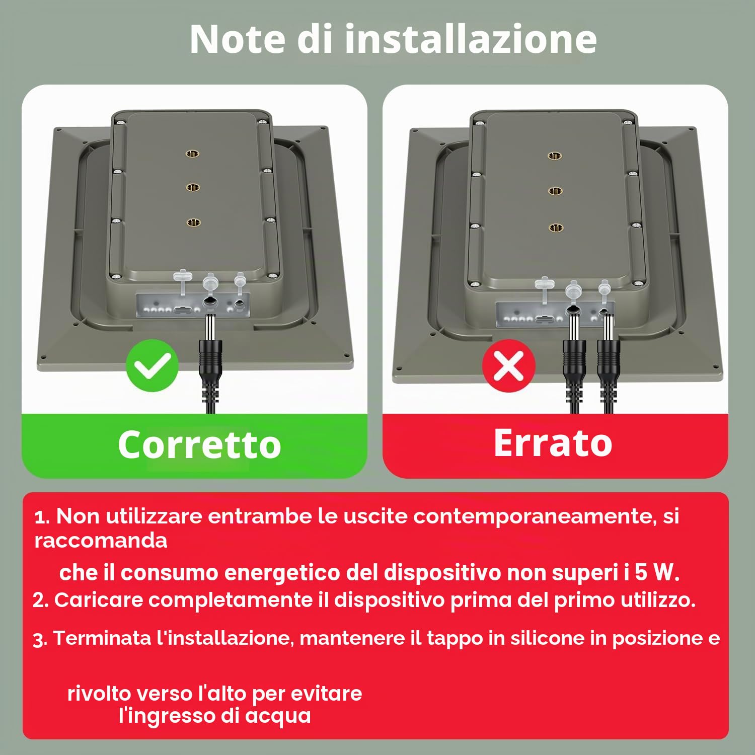 20Ah Pannello Solare per 12V/6V Fotocamera Della Fauna Selvatica | con Cavo Caricatore 3M Pannello Solare Impermeabile per la Macchina Fotografica di Caccia