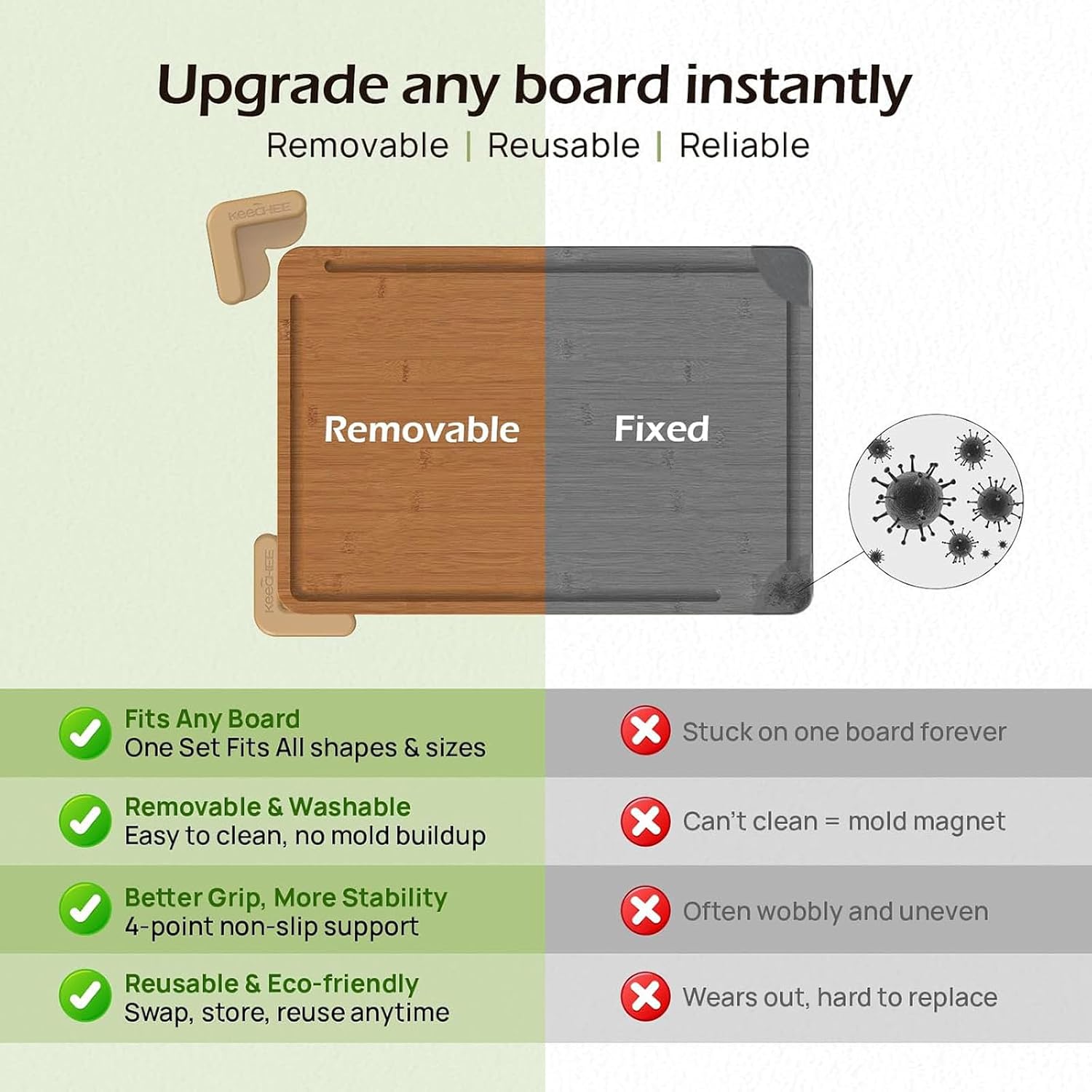 Silicone Cutting Board Mat Nonslip Pad Kitchen Counter Protectors for Secure Food Preparation and Surfaces Protections Silicone Kitchen Accessories