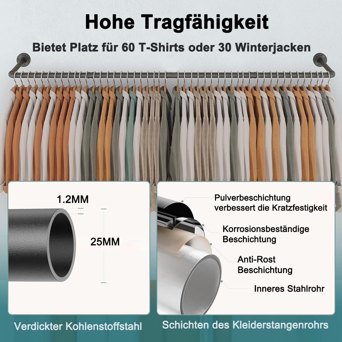 Kleiderstangen für die Wand, Industrielle Kleiderstange Wandmontage, 92 cm Strapazierfähige Kleiderstangen – Garderobenstange Wandmontage aus Metall für Zuhause, Geschäfte und Kleiderschränke
