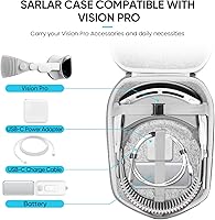 Vista 3 de Funda de transporte rígida compatible con Oculus Quest 2 BasicElite Version VR Headset Gaming y controles táctiles, Accesorios, adecuado para viajes