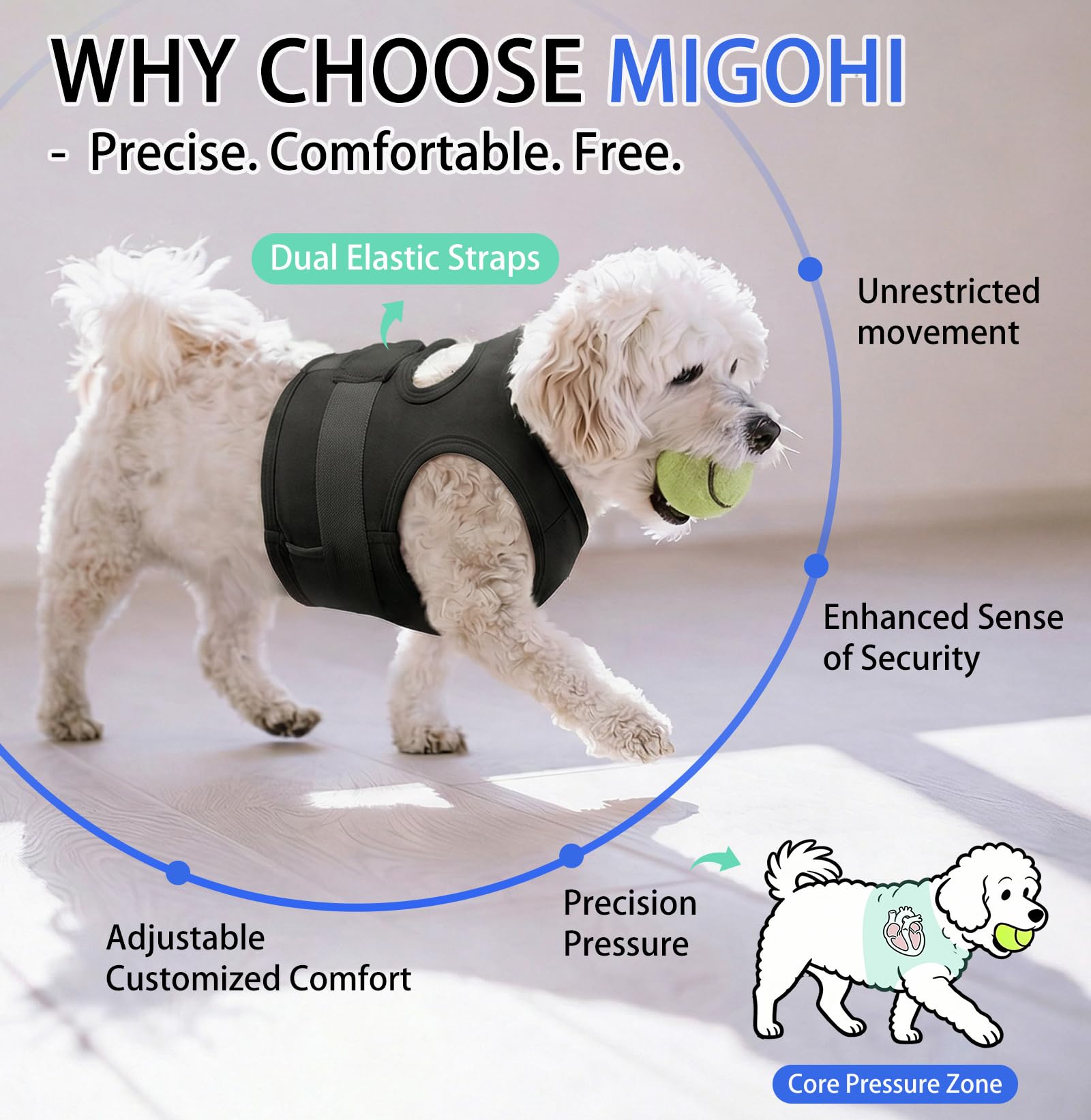 MIGOHI Giacca per alleviare l'ansia del cane, maglia calmante traspirante per cani, morbida maglia a compressione per temporali, fuochi d'artificio, separazione, fascia calmante per l'ansia del cane
