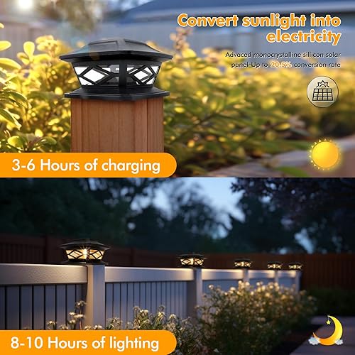 Miniatura 2 de TWINSLUXES - Luces solares LED para postes al aire libre 2 modos impermeables para valla solar para postes de 4 x 4 5 x 5 y 6 x 6pulgadas en patio
